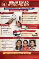 Bihar Board 12th Result 2026 Scrutiny: Register Online Now
